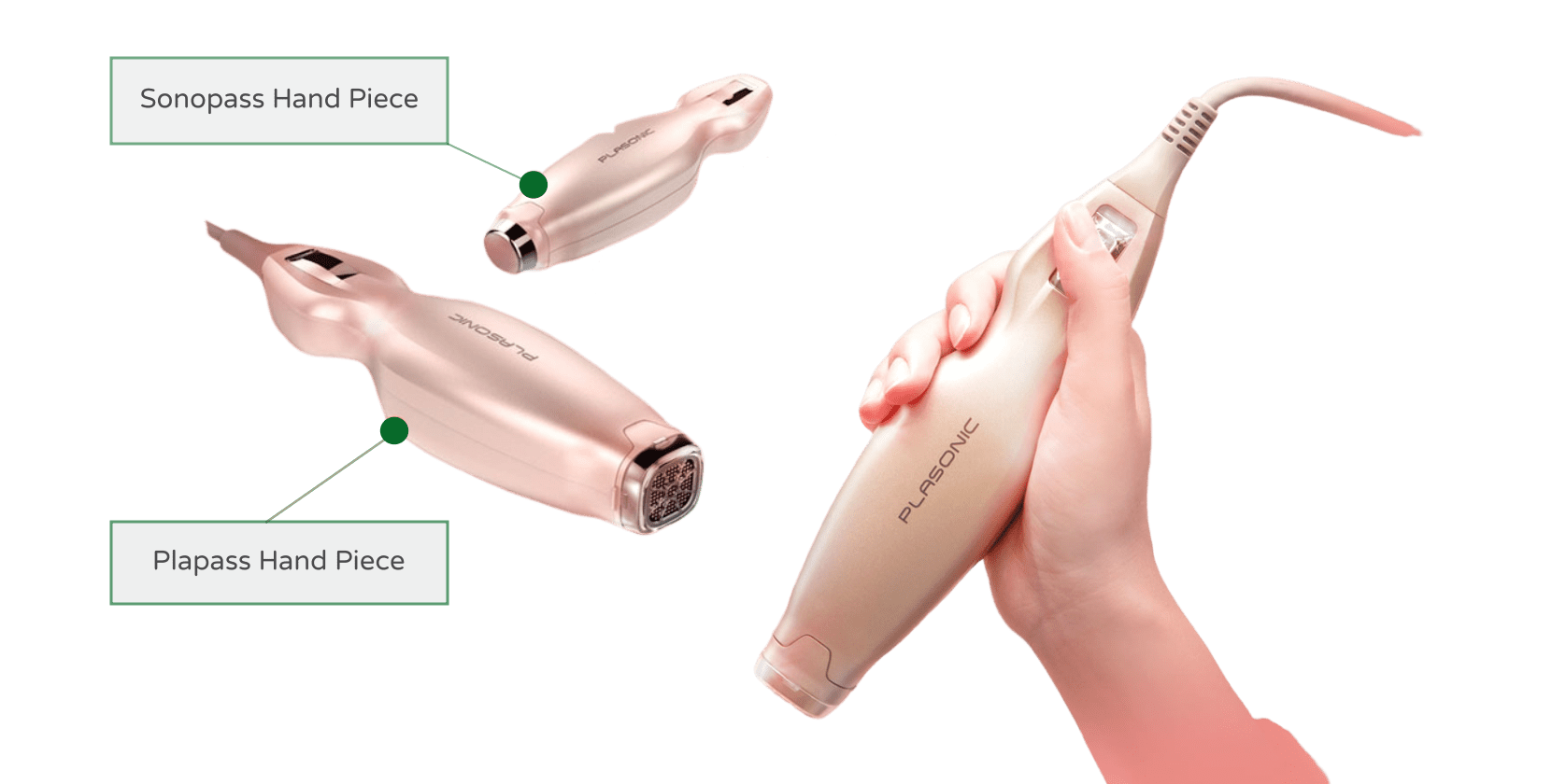 Plasonic Ergonomic Sonopass & Plapass Handpieces